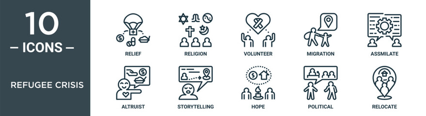 refugee crisis outline icon set includes thin line relief, religion, volunteer, migration, assmilate, altruist, storytelling icons for report, presentation, diagram, web design