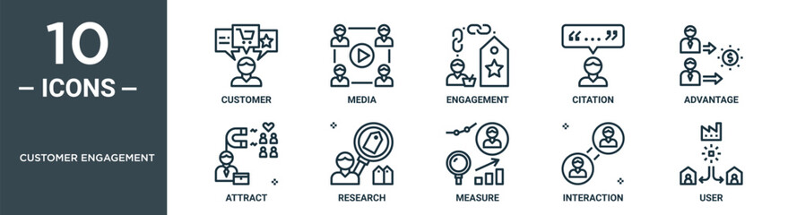 customer engagement outline icon set includes thin line customer, media, engagement, citation, advantage, attract, research icons for report, presentation, diagram, web design