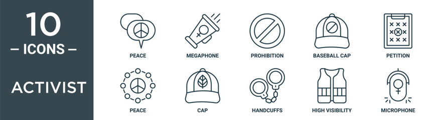 Obraz premium activist outline icon set includes thin line peace, megaphone, prohibition, baseball cap, petition, peace, cap icons for report, presentation, diagram, web design
