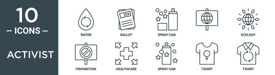 Obraz premium activist outline icon set includes thin line water, ballot, spray can, , ecology, prohibition, healthcare icons for report, presentation, diagram, web design