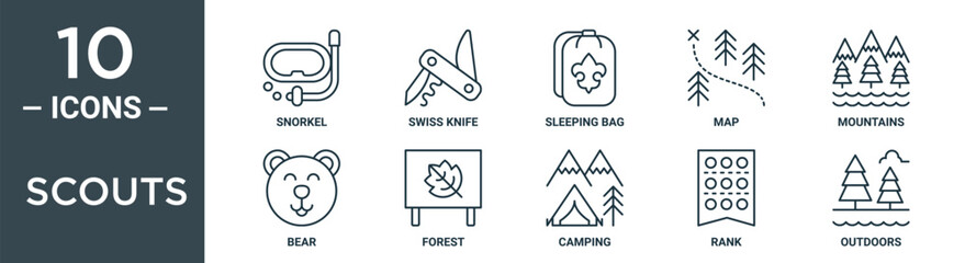 scouts outline icon set includes thin line snorkel, swiss knife, sleeping bag, map, mountains, bear, forest icons for report, presentation, diagram, web design