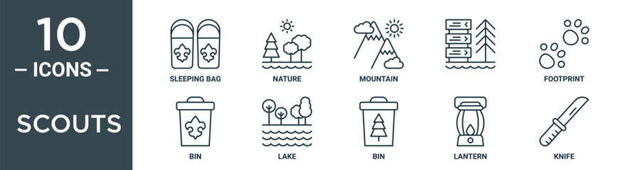Obraz premium scouts outline icon set includes thin line sleeping bag, nature, mountain, , footprint, bin, lake icons for report, presentation, diagram, web design