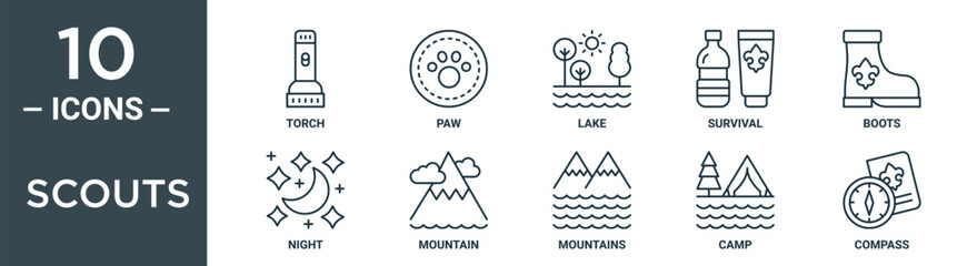 scouts outline icon set includes thin line torch, paw, lake, survival, boots, night, mountain icons for report, presentation, diagram, web design