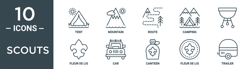 Obraz premium scouts outline icon set includes thin line tent, mountain, route, camping, , fleur de lis, car icons for report, presentation, diagram, web design