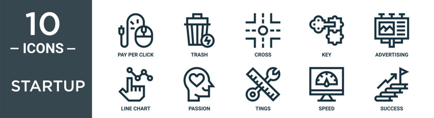 startup outline icon set includes thin line pay per click, trash, cross, key, advertising, line chart, passion icons for report, presentation, diagram, web design