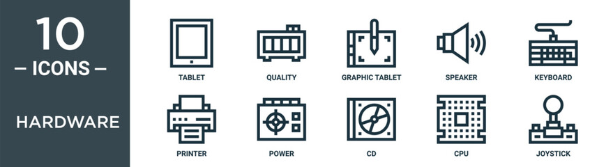 Obraz premium hardware outline icon set includes thin line tablet, quality, graphic tablet, speaker, keyboard, printer, power icons for report, presentation, diagram, web design