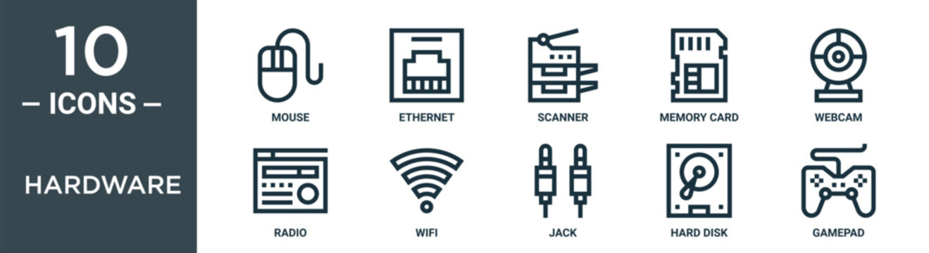 hardware outline icon set includes thin line mouse, ethernet, scanner, memory card, webcam, radio, wifi icons for report, presentation, diagram, web design