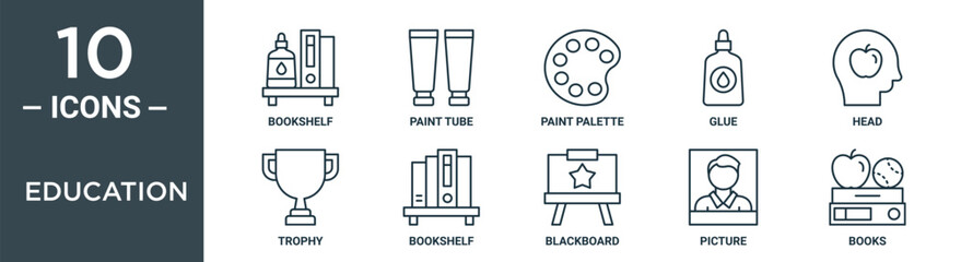 education outline icon set includes thin line bookshelf, paint tube, paint palette, glue, head, trophy, bookshelf icons for report, presentation, diagram, web design