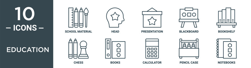 education outline icon set includes thin line school material, head, presentation, blackboard, bookshelf, chess, books icons for report, presentation, diagram, web design
