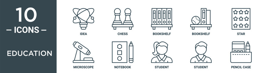 education outline icon set includes thin line idea, chess, bookshelf, bookshelf, star, microscope, notebook icons for report, presentation, diagram, web design