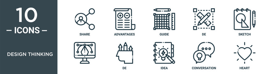 design thinking outline icon set includes thin line share, advantages, guide, de, sketch, , de icons for report, presentation, diagram, web design
