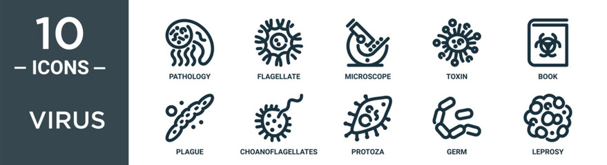 virus outline icon set includes thin line pathology, flagellate, microscope, toxin, book, plague, choanoflagellates icons for report, presentation, diagram, web design