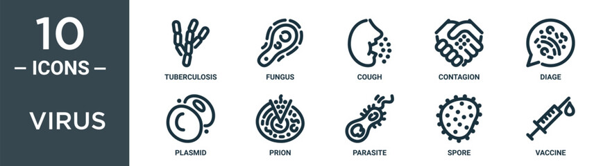 virus outline icon set includes thin line tuberculosis, fungus, cough, contagion, diage, plasmid, prion icons for report, presentation, diagram, web design