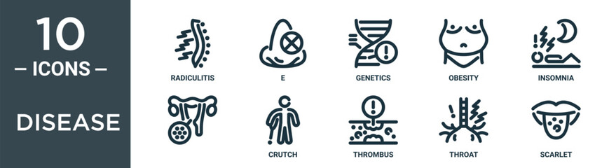 disease outline icon set includes thin line radiculitis, e, genetics, obesity, insomnia, , crutch icons for report, presentation, diagram, web design