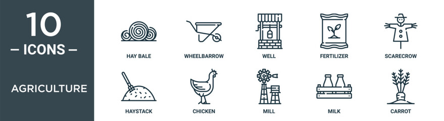 agriculture outline icon set includes thin line hay bale, wheelbarrow, well, fertilizer, scarecrow, haystack, chicken icons for report, presentation, diagram, web design