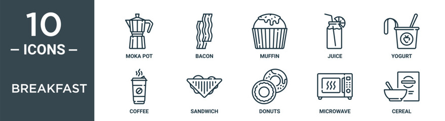 Obraz premium breakfast outline icon set includes thin line moka pot, bacon, muffin, juice, yogurt, coffee, sandwich icons for report, presentation, diagram, web design