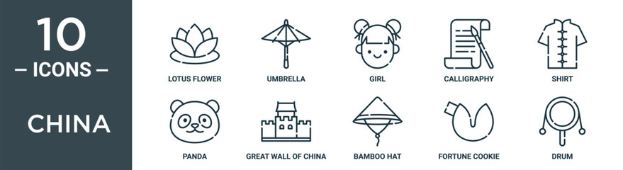 Obraz premium china outline icon set includes thin line lotus flower, umbrella, girl, calligraphy, shirt, panda, great wall of china icons for report, presentation, diagram, web design