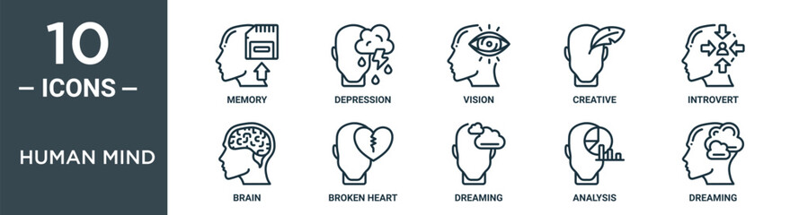 human mind outline icon set includes thin line memory, depression, vision, creative, introvert, brain, broken heart icons for report, presentation, diagram, web design