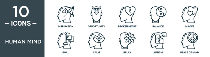 human mind outline icon set includes thin line inspiration, opportunity, broken heart, balance, in love, goal, calm icons for report, presentation, diagram, web design