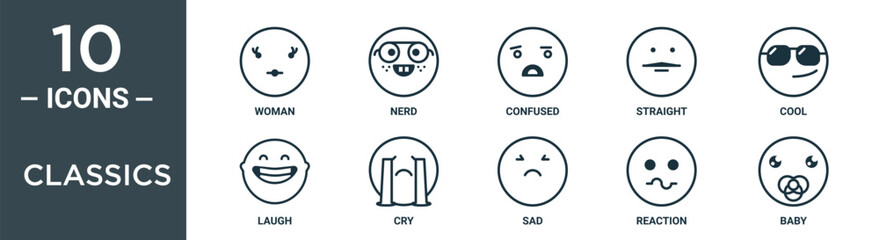 classics outline icon set includes thin line woman, nerd, confused, straight, cool, laugh, cry icons for report, presentation, diagram, web design
