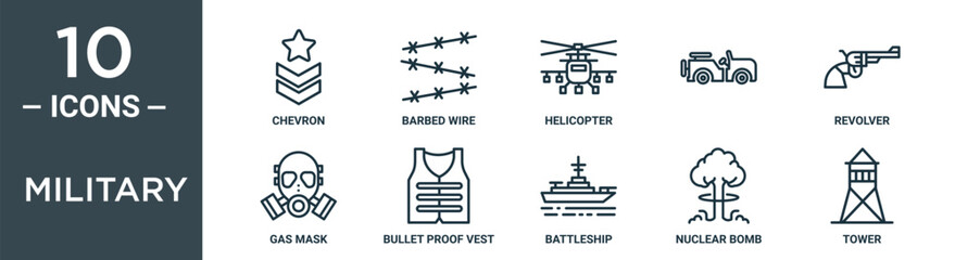 Obraz premium military outline icon set includes thin line chevron, barbed wire, helicopter, , revolver, gas mask, bullet proof vest icons for report, presentation, diagram, web design