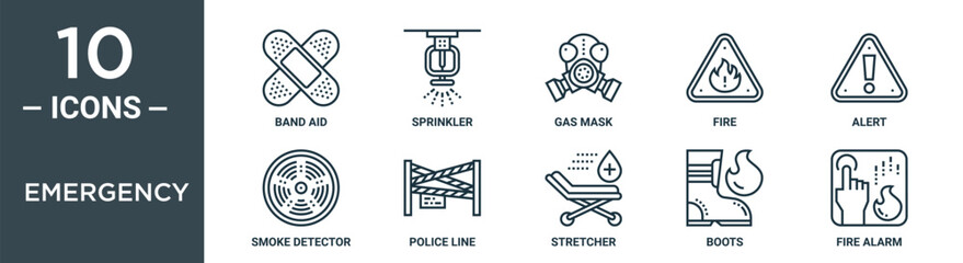 Obraz premium emergency outline icon set includes thin line band aid, sprinkler, gas mask, fire, alert, smoke detector, police line icons for report, presentation, diagram, web design