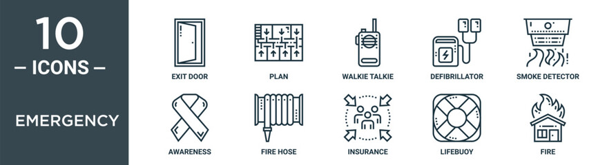 emergency outline icon set includes thin line exit door, plan, walkie talkie, defibrillator, smoke detector, awareness, fire hose icons for report, presentation, diagram, web design - obrazy, fototapety, plakaty
