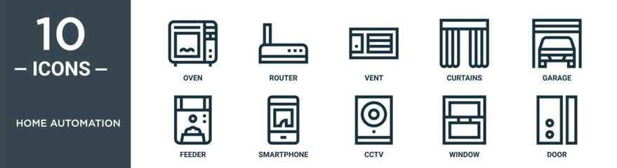 home automation outline icon set includes thin line oven, router, vent, curtains, garage, feeder, smartphone icons for report, presentation, diagram, web design