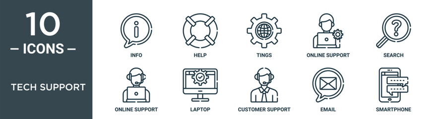 tech support outline icon set includes thin line info, help, tings, online support, search, online support, laptop icons for report, presentation, diagram, web design