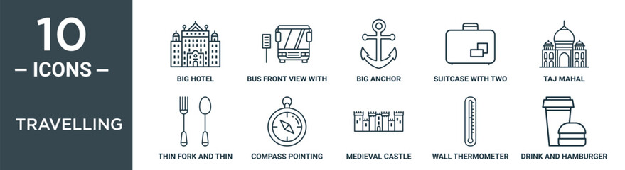 travelling outline icon set includes thin line big hotel, bus front view with, big anchor, suitcase with two stickers, taj mahal, thin fork and thin spoon, compass pointing icons for report,