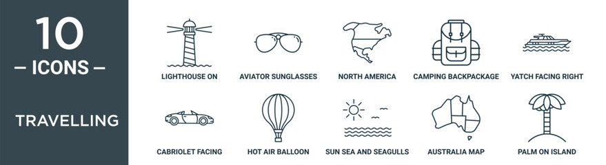 travelling outline icon set includes thin line lighthouse on, aviator sunglasses, north america, camping backpackage, yatch facing right, cabriolet facing right, hot air balloon flying icons for