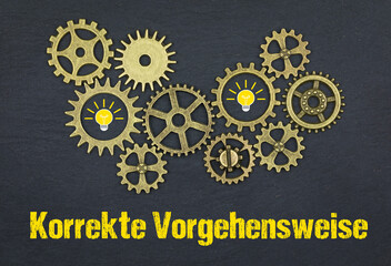 Korrekte Vorgehensweise	