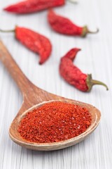 Close up of pepper powder on a wooden spoon.