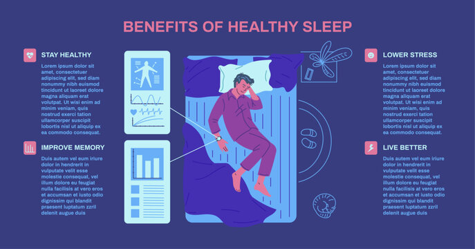 Benefits of healthy sleep infographics, flat vector illustration on blue background.