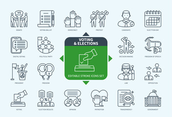 Editable line Voting and Elections outline icon set. Candidate, Debate, Law, Democracy, Election, Freedom of Speech, Digital Voting, Protest. Editable stroke icons EPS