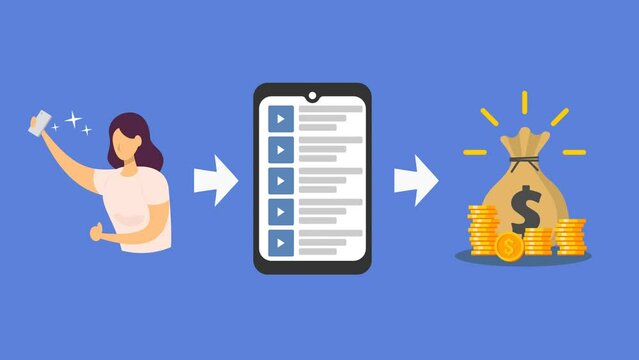 Animated Illustration of Monetize Content from Video or Social Media Platform