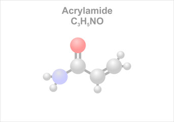Acrylamide. Simplified scheme of the molecule. Occurs in cigarette smoke or in fried or roasted food.