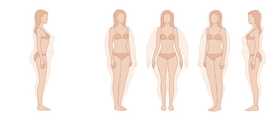 Woman body weight loss before and after diet. Emaciation Transformation Concept. Overweight obese female silhouette. health shape. Five angles figure front, 3 of 4, side views. Vector illustration