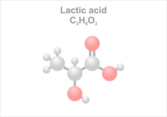 Lactic acid. Simplified scheme of the molecule. Found in sour milk products and use as food preservative.