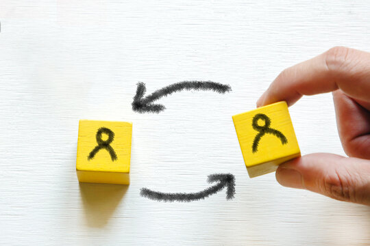 Job rotation and employee turnover concept