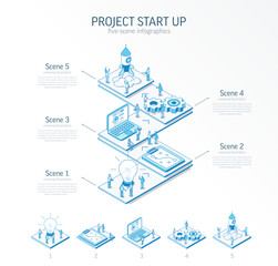 3d line isometric Project Start Up infographic template. Success startup, innovation product presentation layout. 5 option steps, process parts growth concept. Business people team. Rocket launch icon