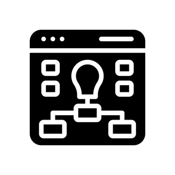mind map glyph icon