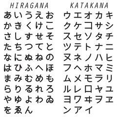 japanese alphabet, hiragana and katakana