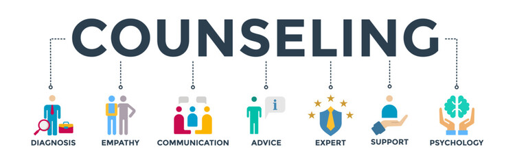 Counseling banner web icon vector illustration concept for counseling psychology and mental healthcare with an icon of diagnosis, empathy, communication, therapy, advice, expert, and support