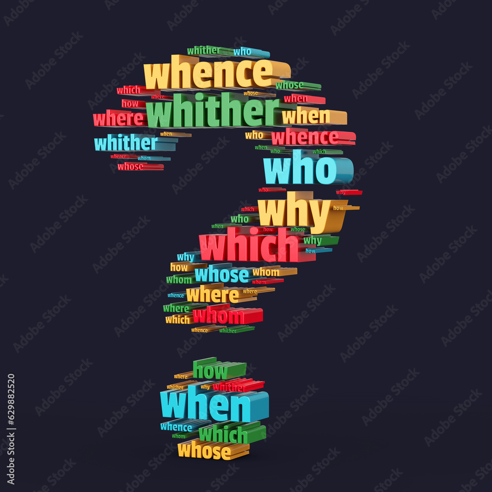 Poster question words in shape of question mark. 3d rendering