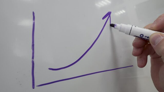 working meeting
the man draws graphs of the growth and decrease of profits on the board and explains the company's development strategy to the employees