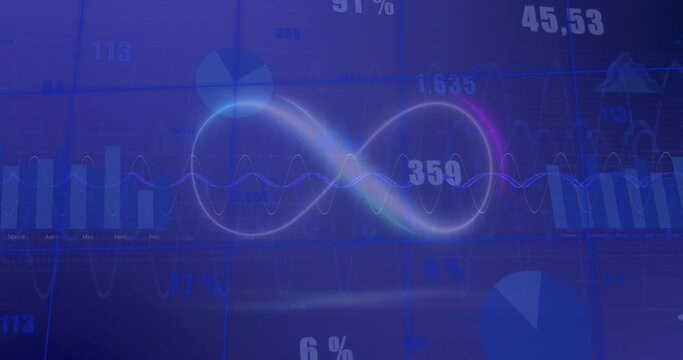 Animation of infinity symbol over multiple graphs and changing numbers on abstract background