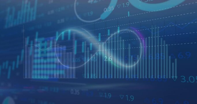 Animation of infinity symbol over multiple graphs and trading board and loading circles