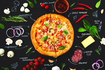 Pizza, ingredients and product names written in chalk on a black background.