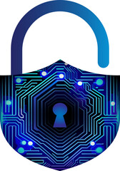 Padlock digital security technology
